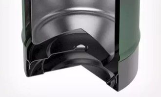 推土機壓過都沒事 這家參加過二戰的美國老廠,憑什么百年不倒