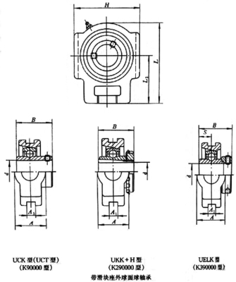 帶座外球面球軸承樣本,帶滑塊座外球面球軸承樣本-型號(hào)查詢網(wǎng)