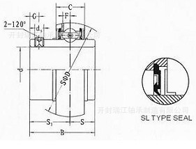 開封瑞江軸承大量供應(yīng)UCT316型帶滑塊座頂絲外球面軸承
