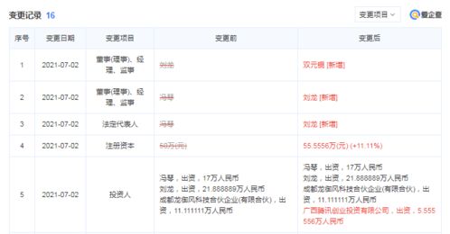 騰訊戰(zhàn)略投資擎龍互娛，持股10%強(qiáng)化數(shù)字內(nèi)容制作服務(wù)布局